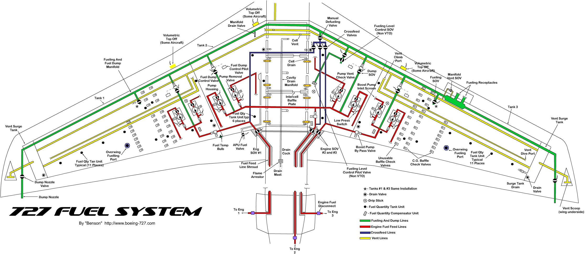 schematic%20fuel%20system.jpg